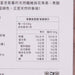 森林麵食 森林星星麵 - 紫薯口味  (200g)