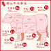 本地潮汕牛肉火鍋盤 - 匙仁  (1pack)